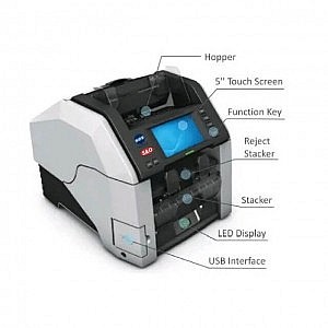 GRG Banknote Counting Machine